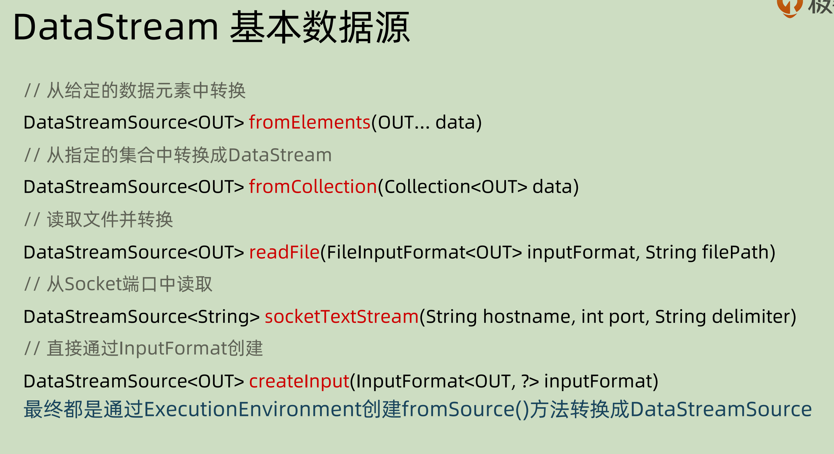 Flink DataStream 实践 - Timzhouyes的博客 | Timzhouyes's Blog